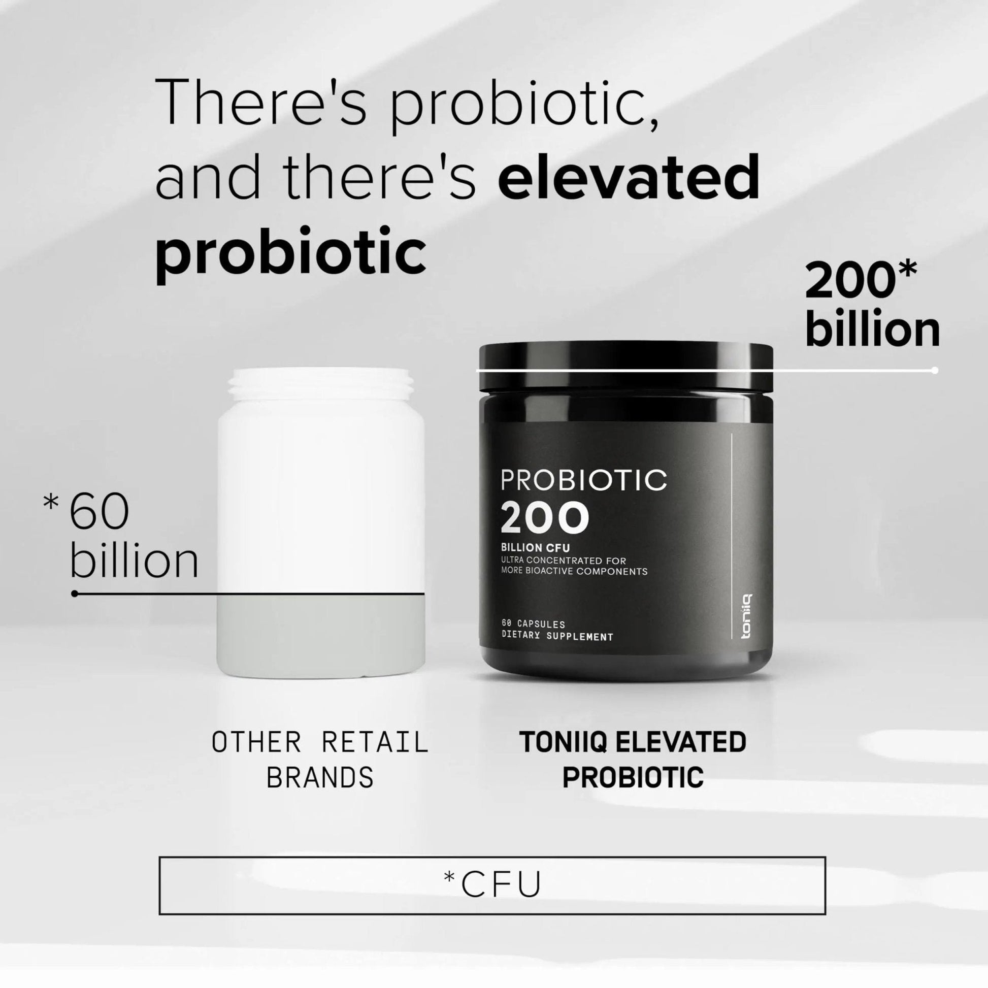Toniiq 200 Billion CFU Probiotic Supplement 30 Verified Third-Party Tested Strains - Fully Shelf-Stable Probiotics Formula with Prebiotic Blend - Extended Release Capsules - Maple Wellness Supplements