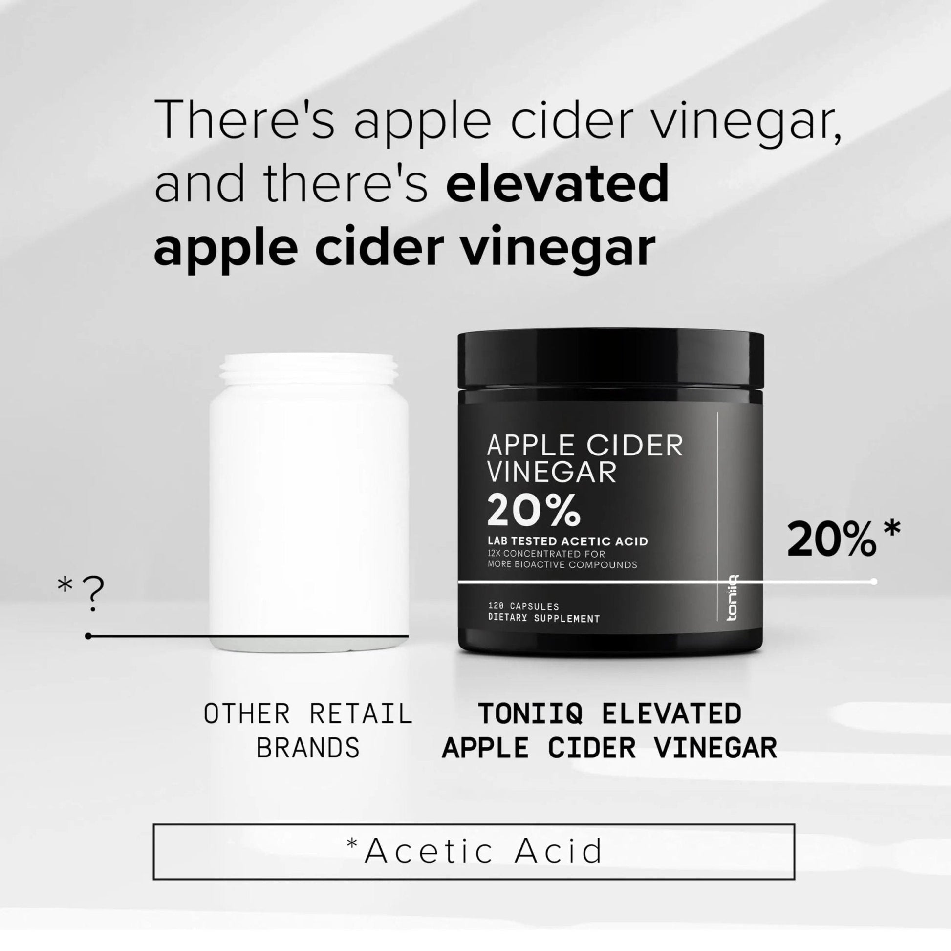 Toniiq Apple Cider Vinegar Capsules - Ultra High Potency 2,010mg Formula with 20% Acetic Acid & Cayenne Pepper - Made with The Mother - Third-Party Lab Tested - 120 Capsules - Maple Wellness Supplements