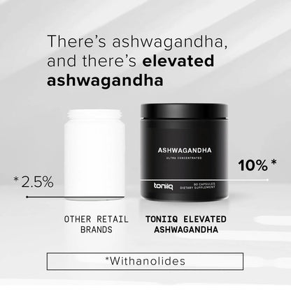 Toniiq Ashwagandha - Ultra High Potency 20:1 Extract with 10% Withanolides - Wild Harvested in India - Highly Concentrated - Third-Party Lab Tested - 90 Capsules - Maple Wellness Supplements