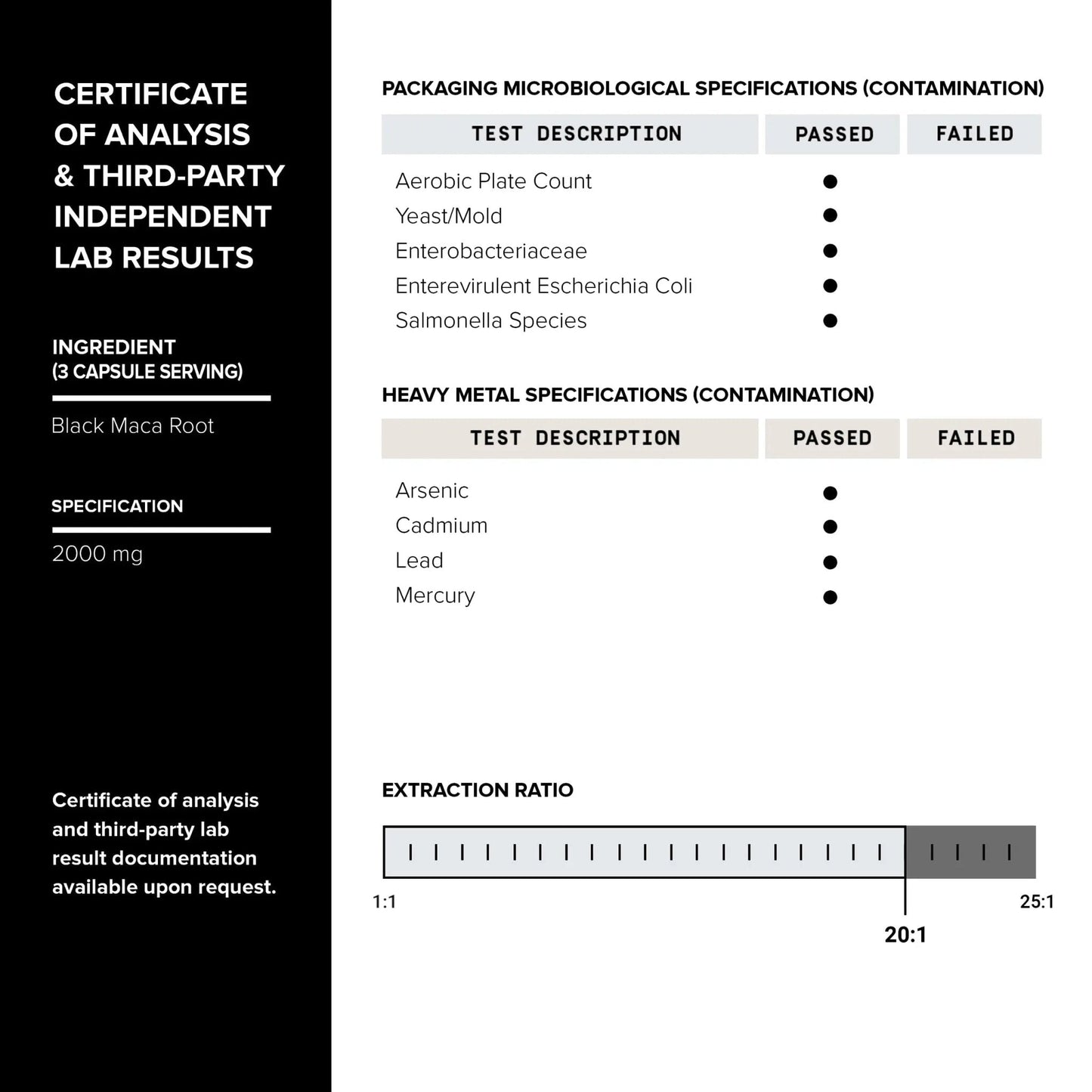 Toniiq Black Maca Root - Ultra High Potency 20:1 Extract - Single Origin, Wildcrafted & Highly Concentrated - Third-Party Lab Tested - 120 Capsules - Maple Wellness Supplements