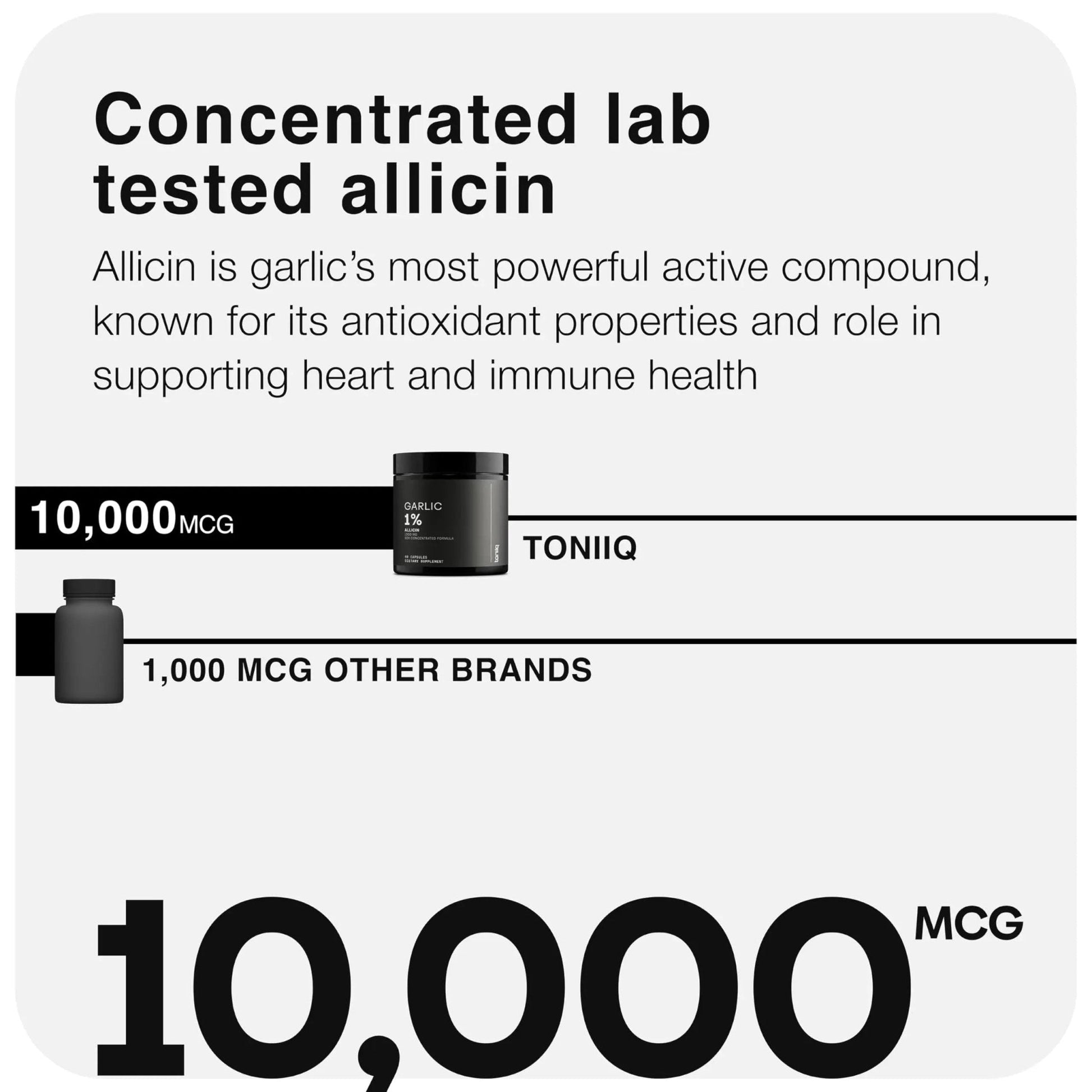 Toniiq Garlic Capsules with 10,000mcg Allicin - Odorless - 50:1 Extract for Maximum Potency - Third-Party Lab Tested - 60 Vegetarian Capsules - Maple Wellness Supplements