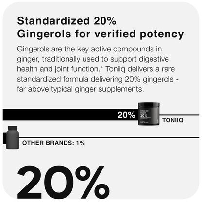 Toniiq Ginger Root Capsules – Ultra High Potency 25:1 Extract with 20% Gingerols – with Curcumin & Black Pepper for Synergy – Lab Tested – 60 Capsules - Maple Wellness Supplements