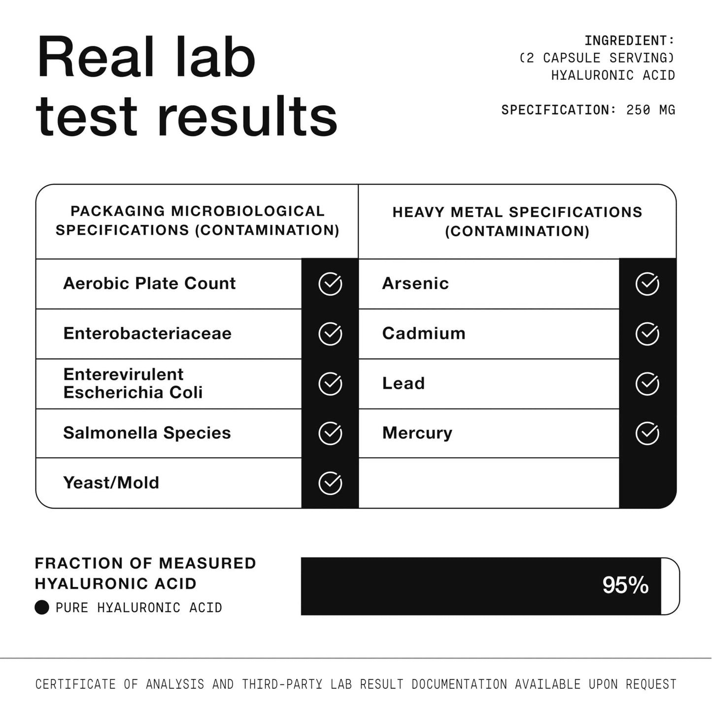 Toniiq Hyaluronic Acid Supplements – Lab Tested 95% Ultra High Purity – Fermented and Bioavailable with Vitamin C – Third Party Lab Tested – 180 Capsules - Maple Wellness Supplements