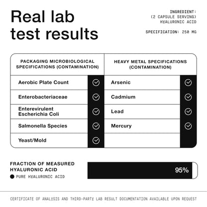 Toniiq Hyaluronic Acid Supplements – Lab Tested 95% Ultra High Purity – Fermented and Bioavailable with Vitamin C – Third Party Lab Tested – 180 Capsules - Maple Wellness Supplements