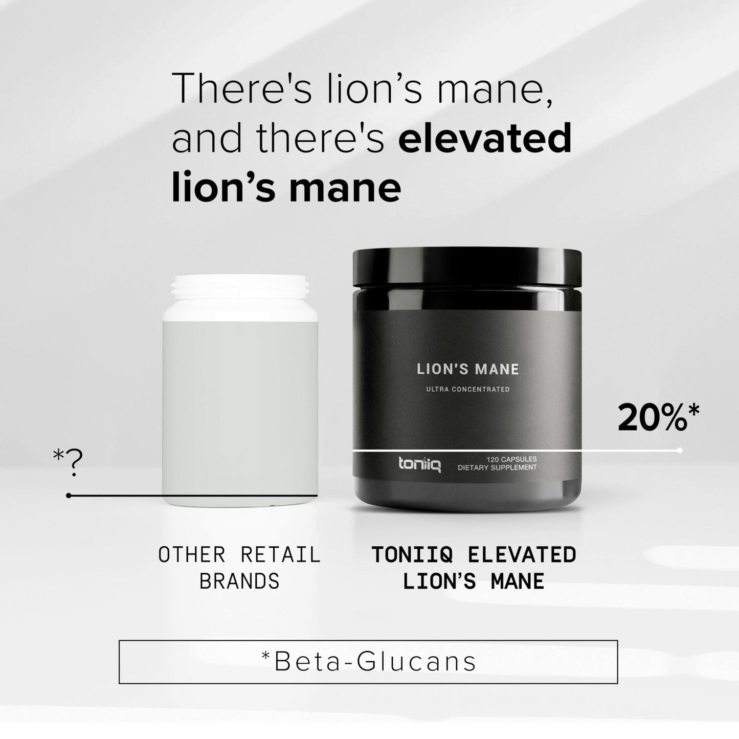 Toniiq Lion’s Mane - Ultra High Potency 10:1 Extract with 30% Polysaccharides - Highly Concentrated & Bioactive - Third-Party Lab Tested - 120 Capsules - Maple Wellness Supplements