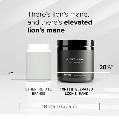 Toniiq Lion’s Mane - Ultra High Potency 10:1 Extract with 30% Polysaccharides - Highly Concentrated & Bioactive - Third-Party Lab Tested - 120 Capsules - Maple Wellness Supplements