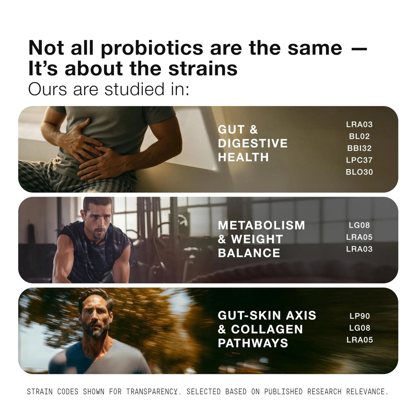Toniiq Mens Probiotic with 20 Verified Strains – 200 Bilion CFU + 200mg FOS Prebiotic – Mens Probiotics for Gut Health - Cold-Chain & Delayed-Release – Lab-Tested Synbiotic Formula - Maple Wellness Supplements
