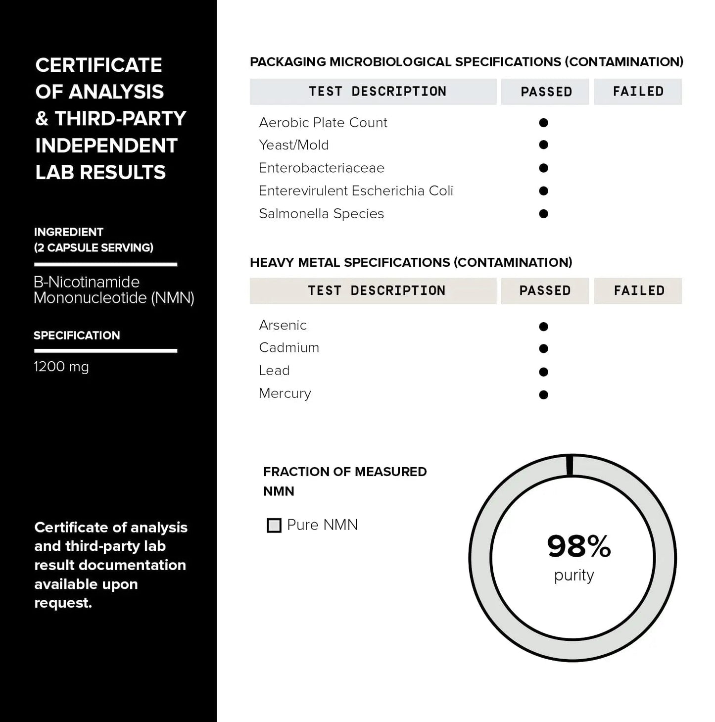 Toniiq NMN Supplement 1200mg - Third Party Tested Stabilized Capsules - 98% Highly Purified for NAD + - 60 Capsules Nicotinamide Mononucleotide Booster Supplement - Maple Wellness Supplements