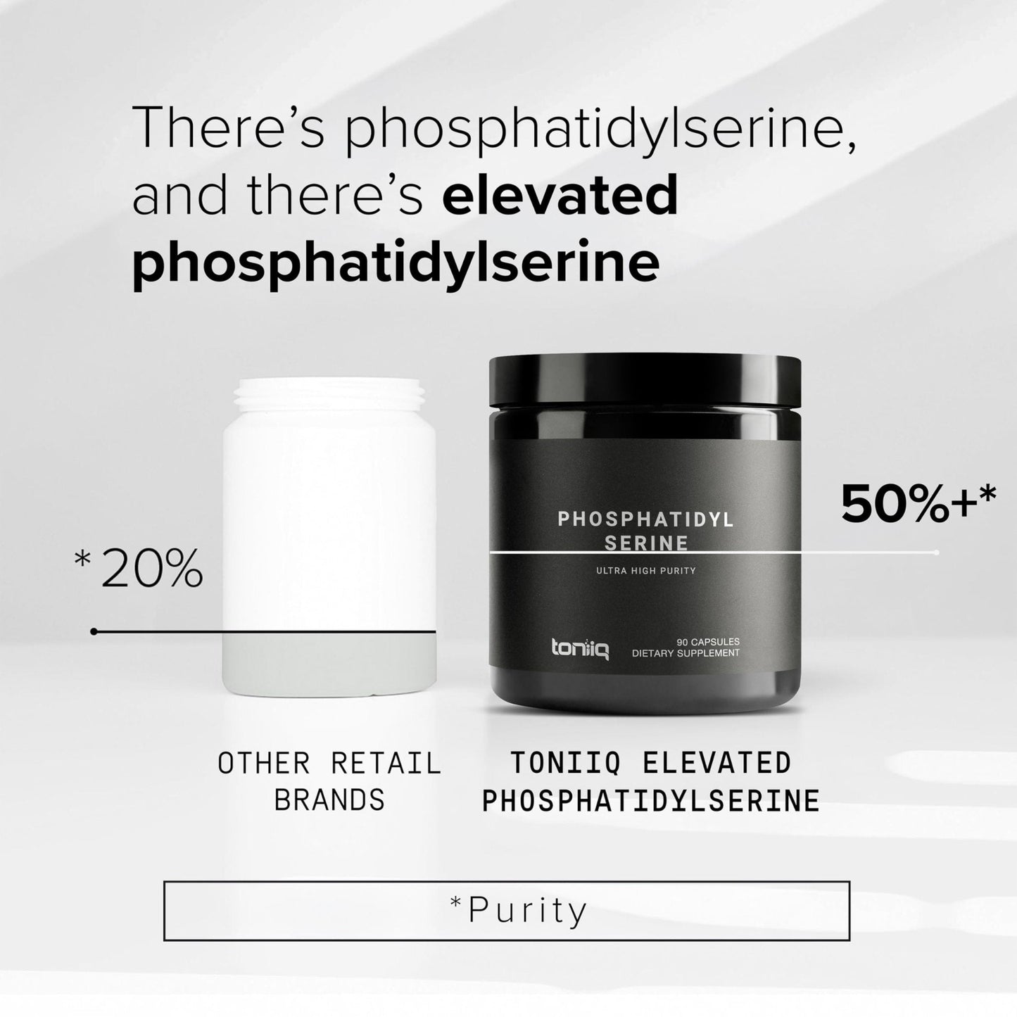 Toniiq Phosphatidylserine - 400mg Formula - World’s First 50% Purity - Highest Purity in the US - Soy Free Phosphatidylserine Supplement - Maple Wellness Supplements