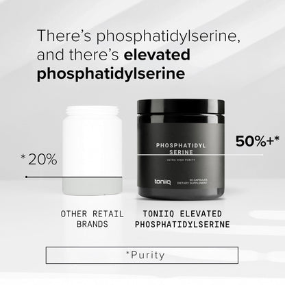 Toniiq Phosphatidylserine - 400mg Formula - World’s First 50% Purity - Highest Purity in the US - Soy Free Phosphatidylserine Supplement - Maple Wellness Supplements