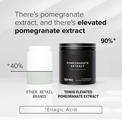 Toniiq Pomegranate Extract - Ultra High Potency 35:1 Extract with 90% Ellagic Acid - Highly Concentrated - Third-Party Lab Tested - 120 Capsules - Maple Wellness Supplements