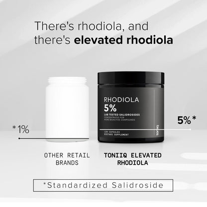 Toniiq Triple-Strength 600mg Rhodiola Rosea - 120 Capsules - 5% Salidroside Concentrated Extract - Highly Purified and Bioavailable - Maple Wellness Supplements