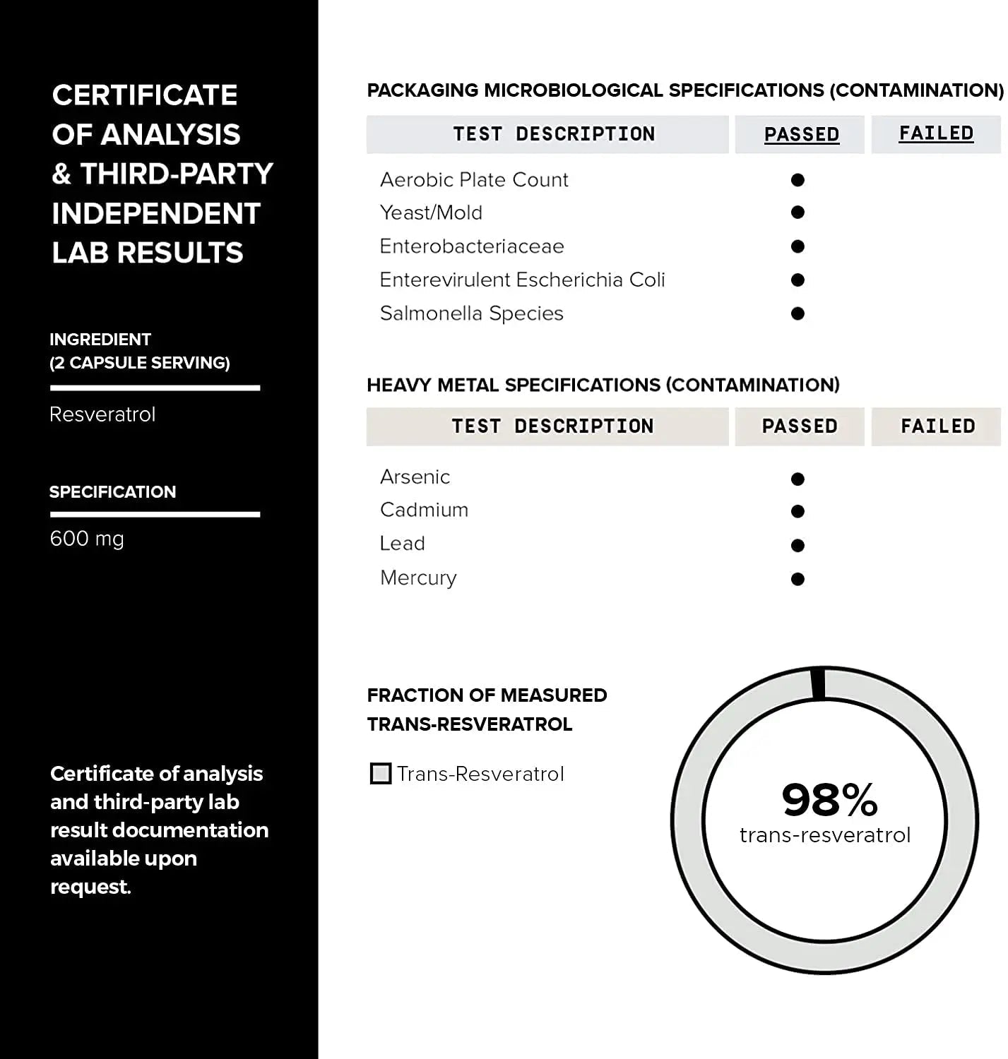 Toniiq Ultra High Purity Resveratrol Capsules - 98% Trans-Resveratrol - Highly Purified and Bioavailable - 60 Caps Reservatrol Supplement - Maple Wellness Supplements