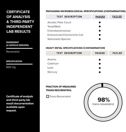 Toniiq Ultra High Purity Resveratrol Capsules - 98% Trans-Resveratrol - Highly Purified and Bioavailable - 60 Caps Reservatrol Supplement - Maple Wellness Supplements