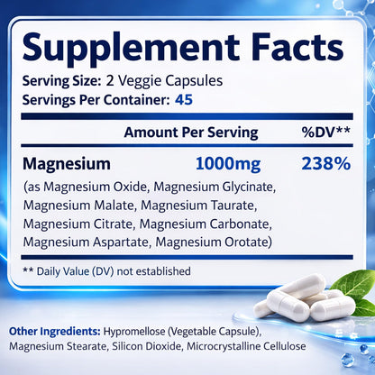 Top Nurex Magnesium Complex Supplement for Women & Men | 1000mg Maximum Absorption | 8 Magnesium Forms Including Glycinate, Citrate, Malate | Supports Relaxation, Sleep, Bone Strength | 90 Capsules - Maple Wellness Supplements