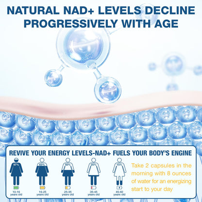 TOPCAPAK NAD+ Supplement - NAD Nicotinamide Riboside Resveratrol, Liposomal NAD+ Supplement 1000mg for for Women & Men - Healthy Aging, Brain and Cellular Energy, Non-GMO, 80 Capsules - Maple Wellness Supplements