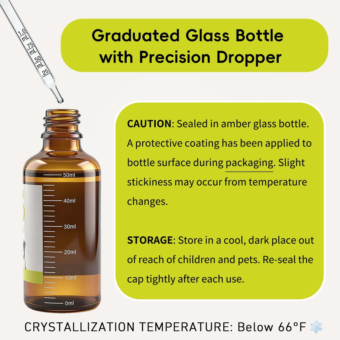 Topical 99.995% DMSO for Dogs Lipoma, Lipoma Treatment for Dogs, Reduce Fatty Lumps and Bumps Inflammation, Swelling, Dog Pain Relief, DMSO in Glass Bottle with Precision Dropper, 1.7 oz - Maple Wellness Supplements