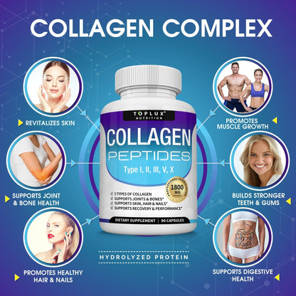 Toplux Multi Collagen Peptides Pills 1800 Mg Complex - Type I, II, III, V, X Premium Collagen Complex for Better Skin & Hair, Strong Joint, Hydrolyzed Protein - Maple Wellness Supplements