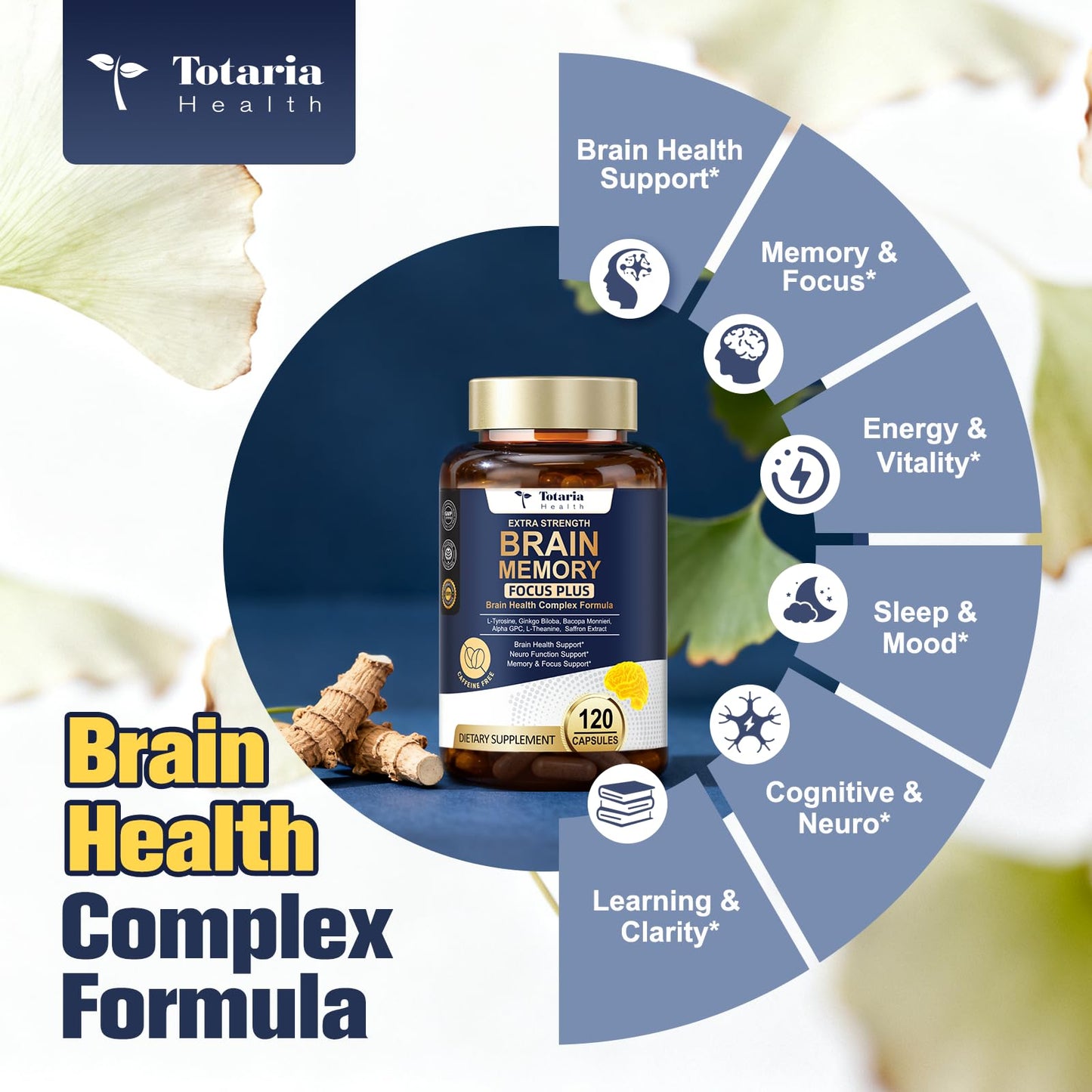 Totara Brain Supplements for Memory and Focus丨Non-Caffeinated Energy with L-Tyrosine, Alpha GPC, Ginkgo Biloba, Bacopa Monnieri, Saffron – Gluten Free, Non-GMO for Neuro & Brain Health (120 Counts) - Maple Wellness Supplements