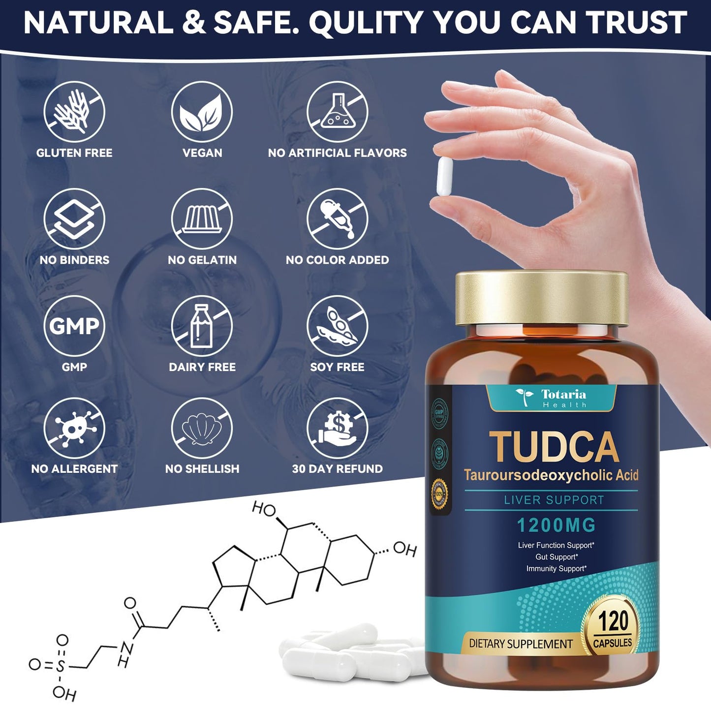 Totaria TUDCA Bile Salts 1200mg (Tauroursodeoxycholic Acid), 120 Capsules, Ultra Strength Pure TUDCA Liver Supplements - Maple Wellness Supplements