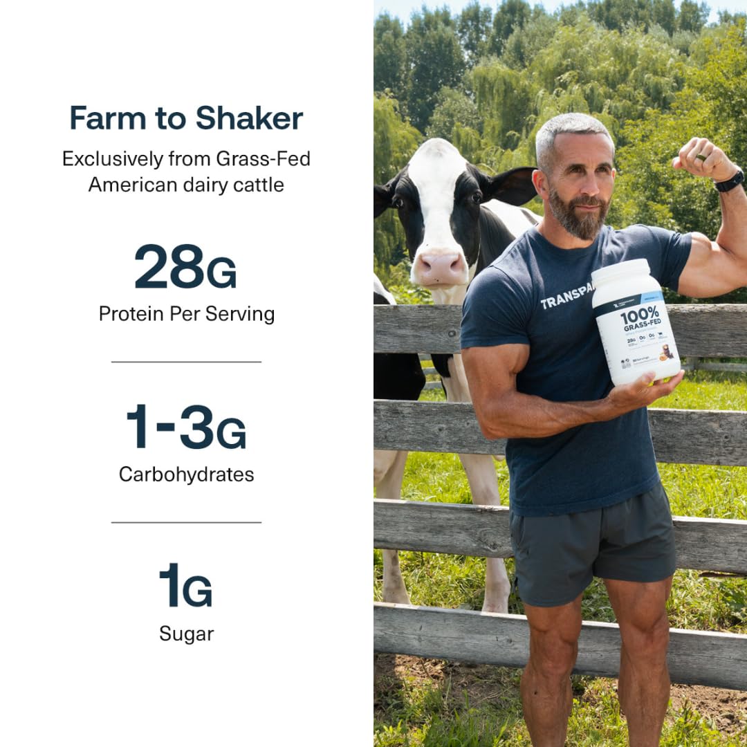 Transparent Labs Grass-Fed Whey Protein Isolate - Natural Flavor, Gluten Free Whey Protein Powder w/ 28g of Protein per Serving - Maple Wellness Supplements