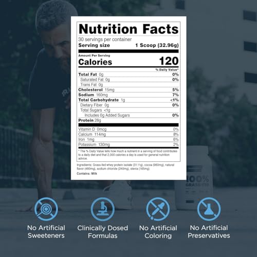 Transparent Labs Grass-Fed Whey Protein Isolate - Naturally Flavored, Gluten Free - Maple Wellness Supplements