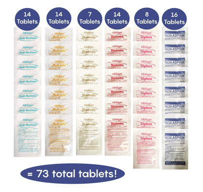 TravelPakRx Travel Essentials Medicine Kit - TSA-Approved Over-The-Counter Individual Medicine Packets, for Travel, Cruises, Camping, Created by Pharmacist - Maple Wellness Supplements