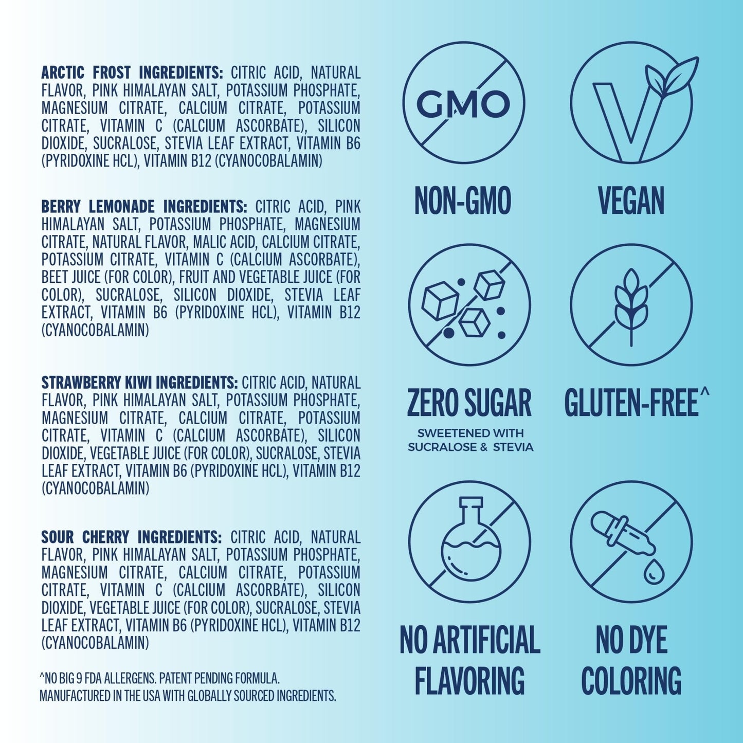 TREVI™ Everyday Sugar Free Electrolytes - Essential Drink Mix Hydration Powder Packets - 20 Count - Favorites Variety Pack - Sour Cherry, Strawberry Kiwi, Berry Lemonade, Arctic Frost - Maple Wellness Supplements