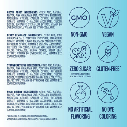TREVI™ Everyday Sugar Free Electrolytes - Essential Drink Mix Hydration Powder Packets - 20 Count - Favorites Variety Pack - Sour Cherry, Strawberry Kiwi, Berry Lemonade, Arctic Frost - Maple Wellness Supplements