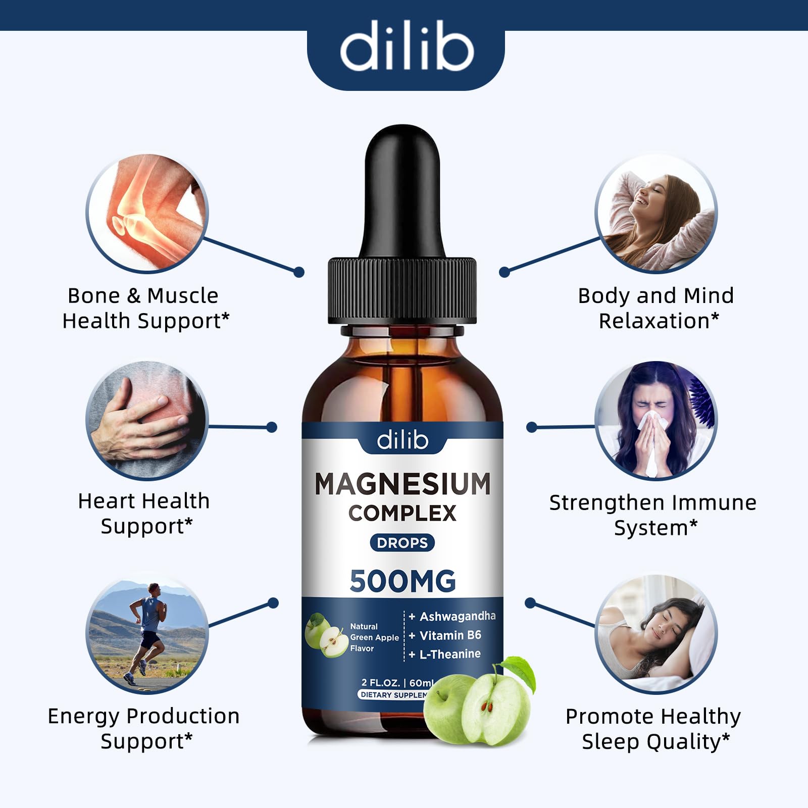 Triple Magnesium Complex Supplement-Magnesium Glycinate, Citrate, Malate Liquid Drops 500mg with Ashwagandha, L-Theanine, B6 for Calm, Stress Relief, Sleep, Muscle Support-Green Apple Flavor - Maple Wellness Supplements