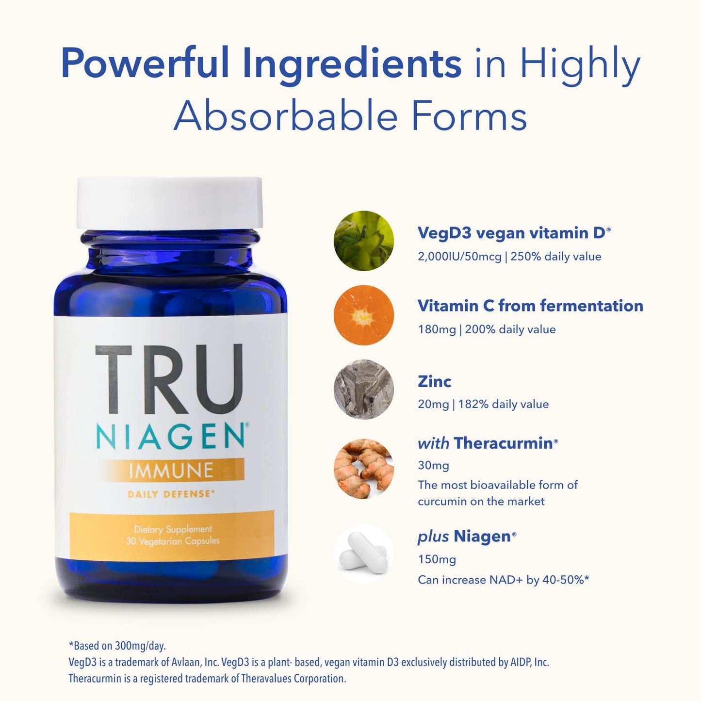 TRU NIAGEN Immune Support Supplement - Daily Defense, Vitamin C from Fermentation, Vegan Vitamin D3 2000 IU, Zinc, Plus Theracurmin (Curcumin) + Multi Award-Winning NAD Boosting Niagen 150mg 60ct - Maple Wellness Supplements