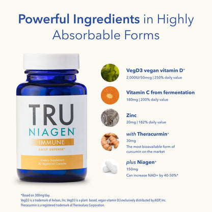 TRU NIAGEN Immune Support Supplement - Daily Defense - Vitamin C from Fermentation, Vegan Vitamin D3 2000 IU, Zinc, Plus Theracurmin (Curcumin) + Multi Award-Winning NAD Boosting Niagen 150mg 30ct - Maple Wellness Supplements