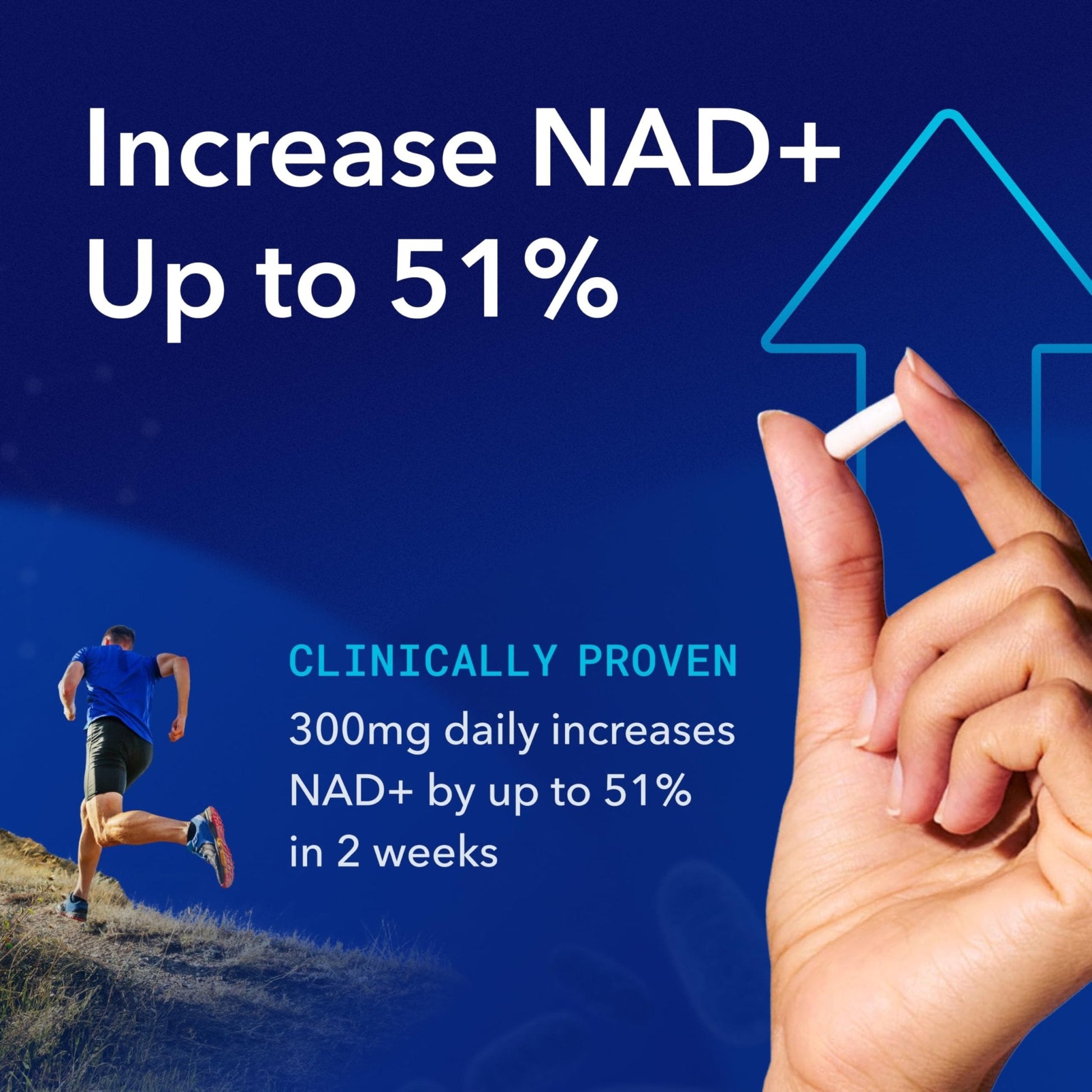 TRU NIAGEN Patented NAD Supplement for Brain Function, Anti Aging & Cell Regeneration, 300mg Niagen, 90 Servings | Supports Cellular Energy, Muscle | Nicotinamide Riboside (NR) Take 1 Daily | 1 Bottle - Maple Wellness Supplements