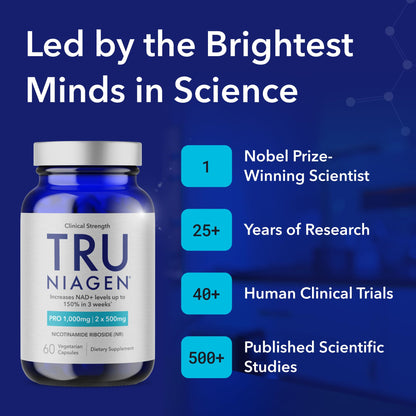 TRU NIAGEN PRO NAD Supplement for Brain Function, Anti Aging, Cell Regeneration | Patented Niagen | Supports Cellular Energy | Nicotinamide Riboside (NR) - Maple Wellness Supplements