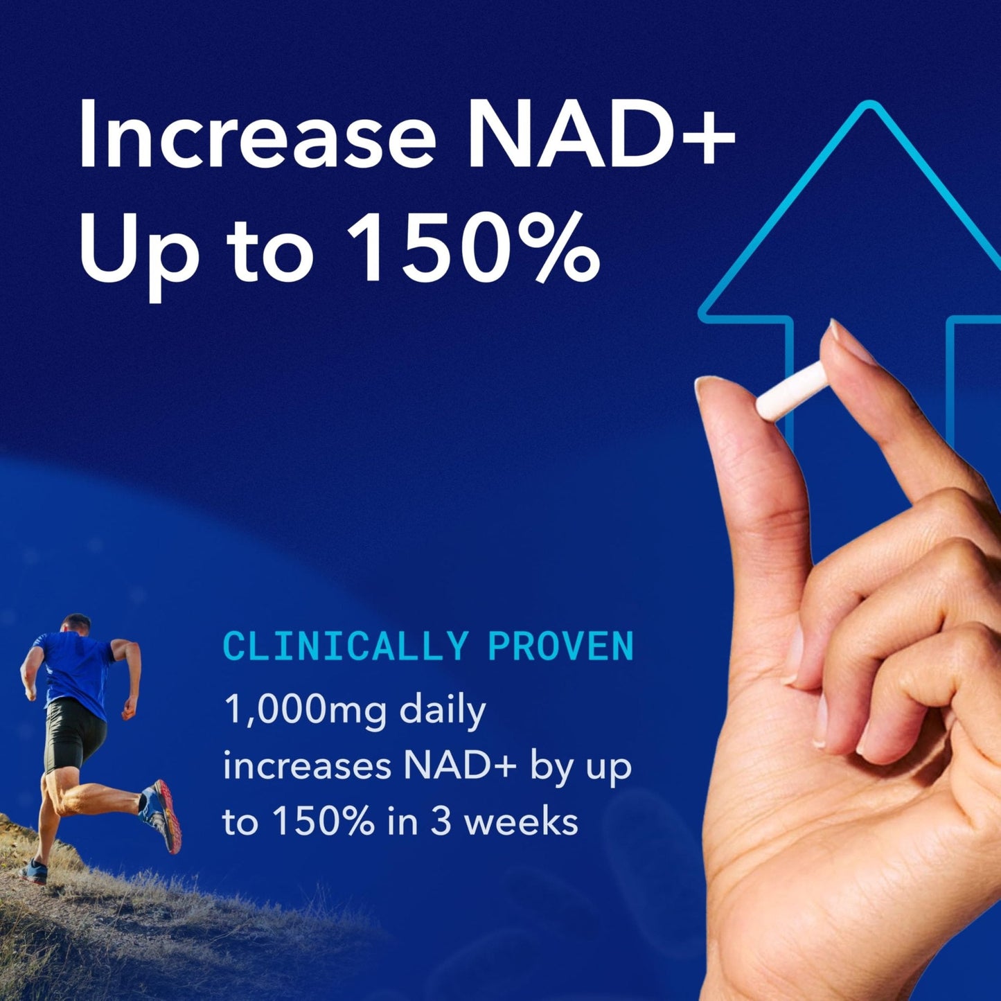TRU NIAGEN PRO NAD Supplement for Brain Function, Anti Aging, Cell Regeneration | Patented Niagen | Supports Cellular Energy | Nicotinamide Riboside (NR) - Maple Wellness Supplements