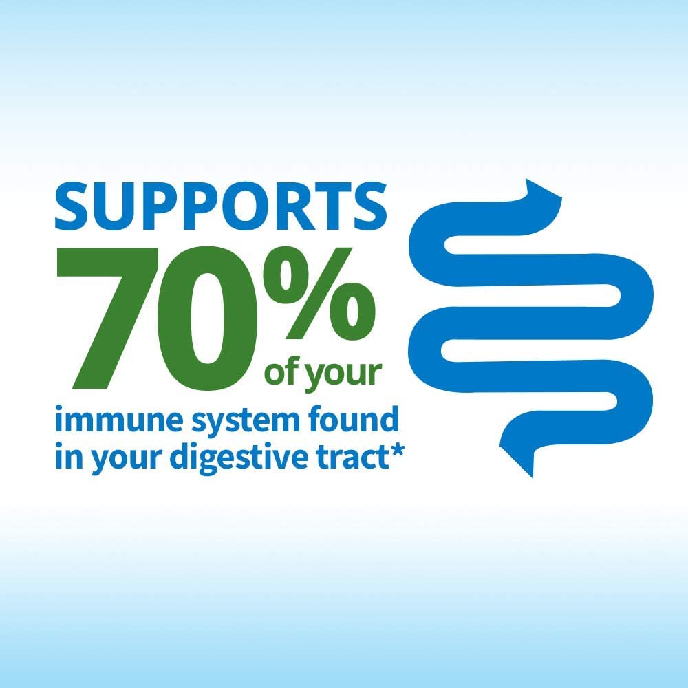 TruBiotics Probiotics for Digestive & Immune Health, Supports Regularity & Helps Relieve Abdominal Discomfort, Gas & Bloating, 2 Clinically Studied - Maple Wellness Supplements