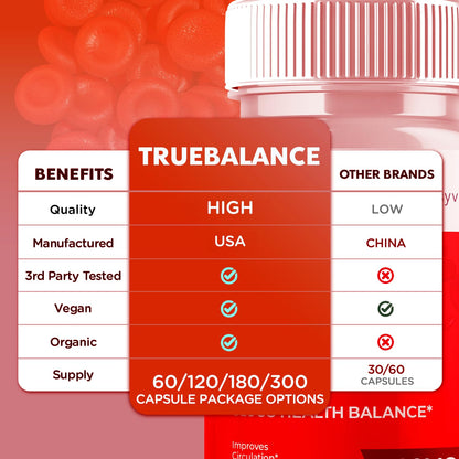 True Balance Capsules, Official TrueBalance Glycogen Support Pills with All Natural Ingredients, Advanced Formula Glyco Support Supplement with Maximum Strength Vitamins for Women & Men (60 Capsules) - Maple Wellness Supplements