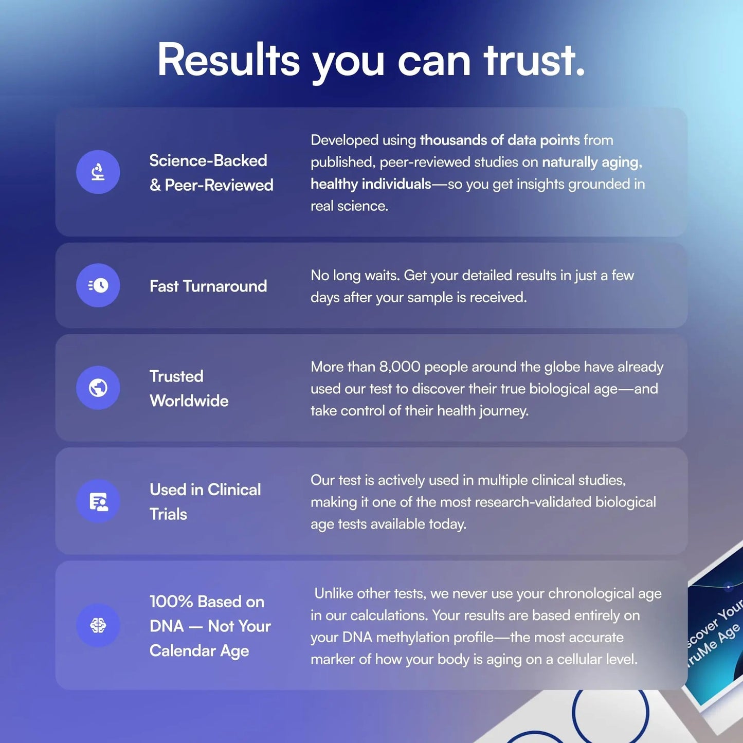 TruMe Labs Biological Age at-Home Test Kit (Saliva) – Biological Age Estimate + Peer Percentile Comparison, 10-Page Action Plan, Results in 1–2 Weeks. - Maple Wellness Supplements