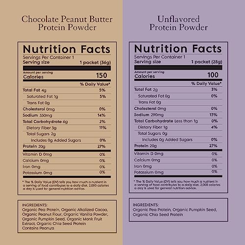 Truvani Organic Vegan Protein Powder Sample Pack - 20g of Plant Based Protein, Organic - Maple Wellness Supplements