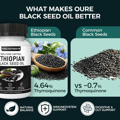 TUVAAZ PURELYNUTRIENT Ethiopian Black Seed Oil Capsules with 4.64% Thymoquinone, Immune Support & Digestion & Energy Booster - Maple Wellness Supplements