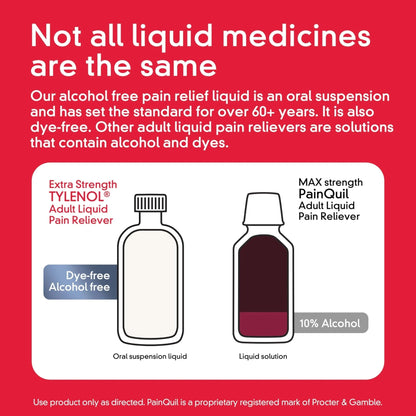 Tylenol Adult Liquid Pain Reliever and Fever Reducer, Extra Strength Liquid Acetaminophen for Fast Pain Relief for Headaches & Other Minor Pain, Cherry Flavor, Dye & Alcohol Free, 8 fl. oz - Maple Wellness Supplements