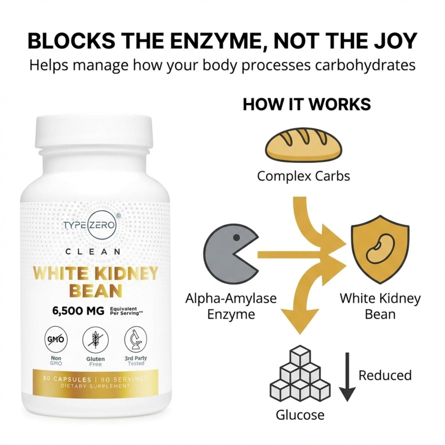 Type Zero Clean White Kidney Bean Capsules (6,500 MG Equivalent Per Serving, 90 Count) - Non-GMO, Gluten Free - Maple Wellness Supplements