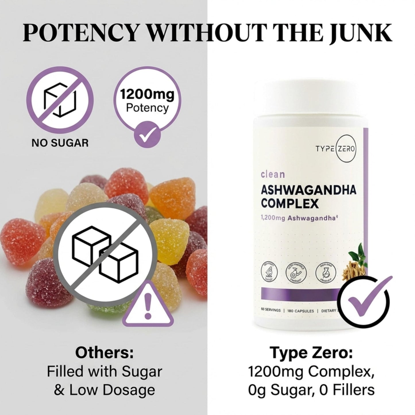 Type Zero KSM-66 Ashwagandha Root Extract 1,200mg, 60 Servings - High Potency 5% Withanolides - with Turmeric, Rhodiola Rosea and BioPerine Black Pepper Extract - 180 Veggie Caps - Maple Wellness Supplements