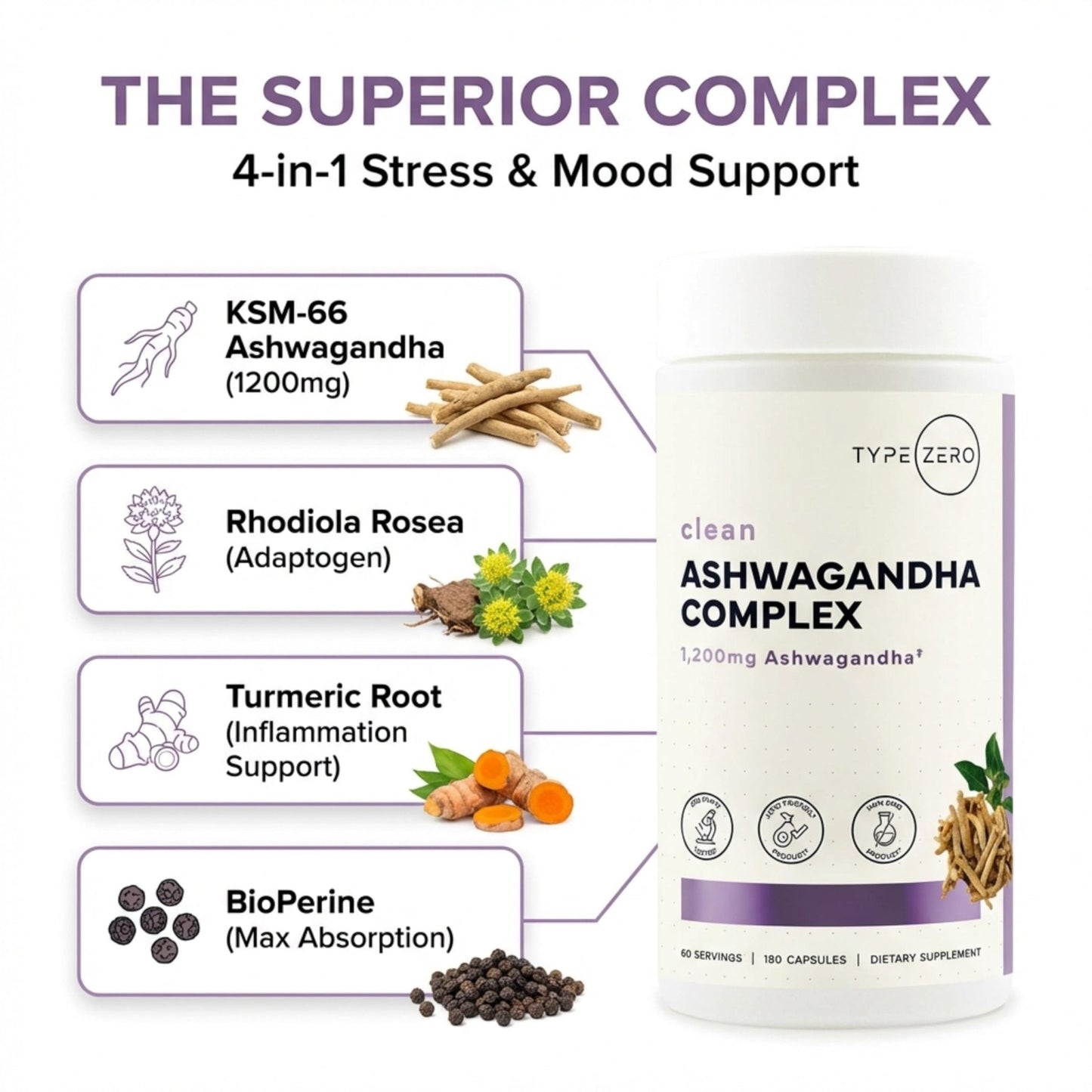 Type Zero KSM-66 Ashwagandha Root Extract 1,200mg, 60 Servings - High Potency 5% Withanolides - with Turmeric, Rhodiola Rosea and BioPerine Black Pepper Extract - 180 Veggie Caps - Maple Wellness Supplements