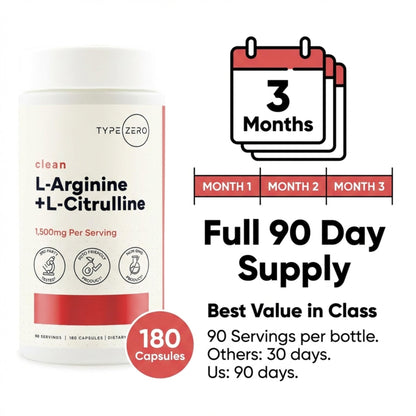 Type Zero L-Arginine + L-Citrulline Supplement (1500mg) - Nitric Oxide Booster - Clean, Keto-Friendly, GMO-Free, 180 Capsules, 90 Servings - Maple Wellness Supplements