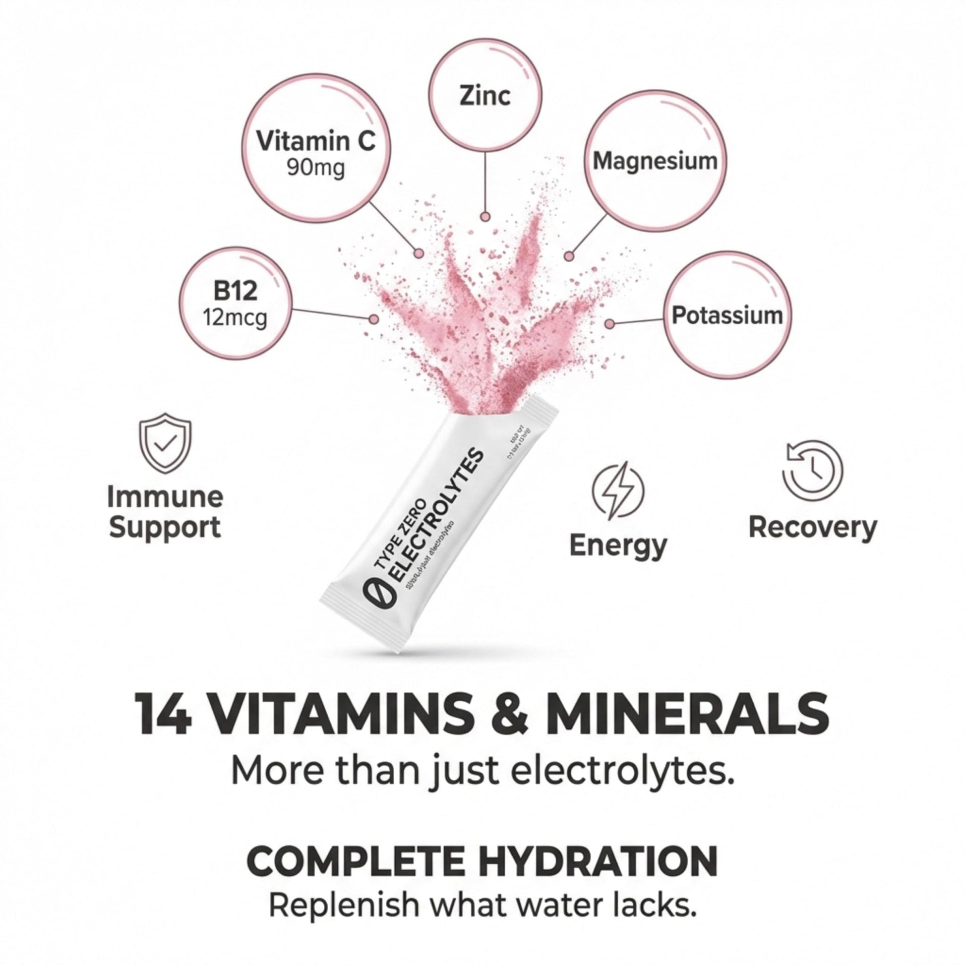 Type Zero Sugar Free Electrolytes Powder Packets + Clean Hydration Powder Stick Packs with 14 Vitamins and Minerals - Watermelon Flavor, 30 Servings - Maple Wellness Supplements