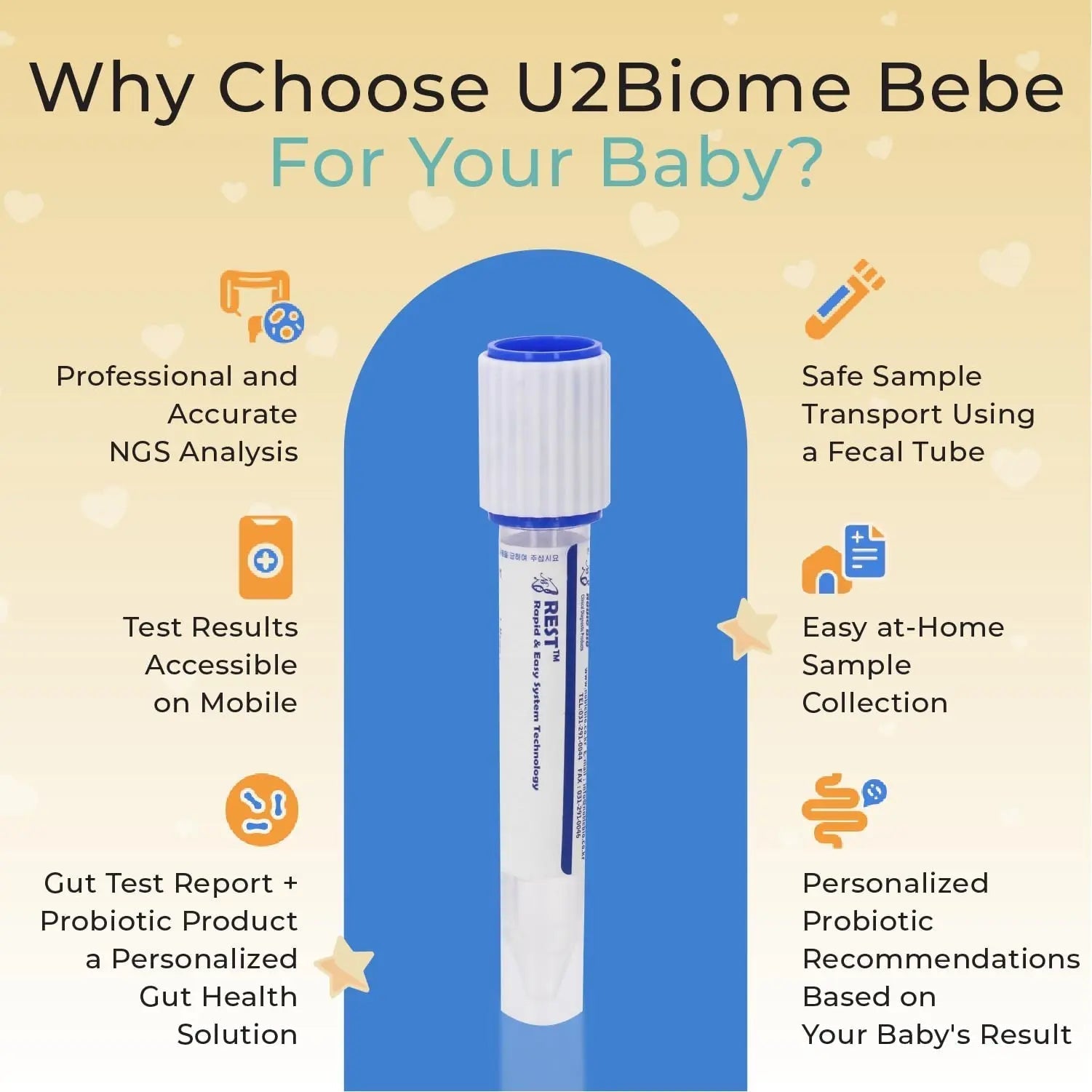 U2Biome Bebe Baby Gut Microbiome Test Kit, at-Home Collection Kit, Health Indicators for Growth & Development & Allergy, Personalized Report & Probiotics Recommendations, from 0 to 60 Months - Maple Wellness Supplements