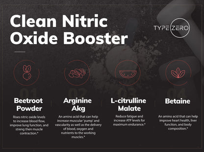 Ultra Clean Stim Free Pump Pre Workout + Nitric Oxide Booster (Fruit Punch) Beetroot, 7G Arginine Citrulline Malate, Betaine, Beta A, ACV+ - Sugar/Caffeine Free Natural Non Stim Preworkout Men & Women - Maple Wellness Supplements