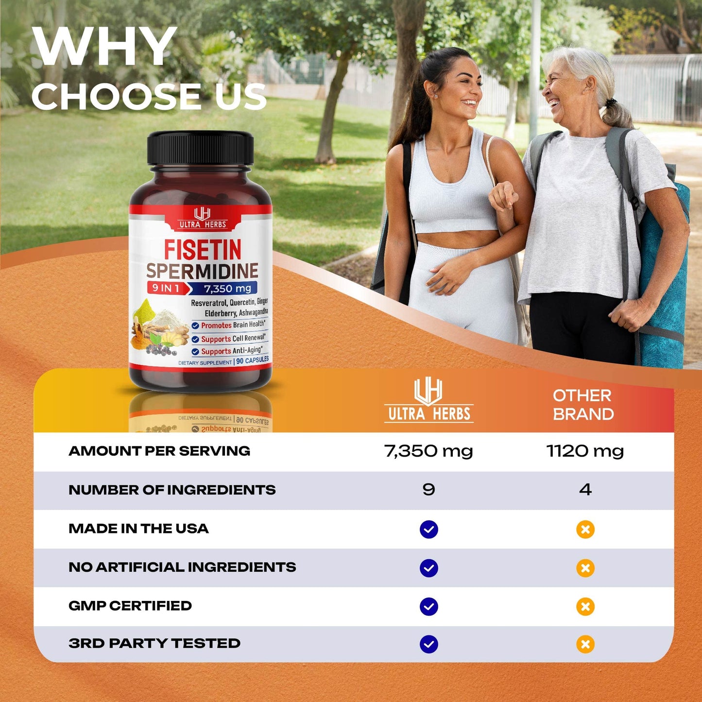 Ultra Fisetin Supplements Complex 7350mg Resveratrol 1000mg Quercetin 200mg - Maple Wellness Supplements