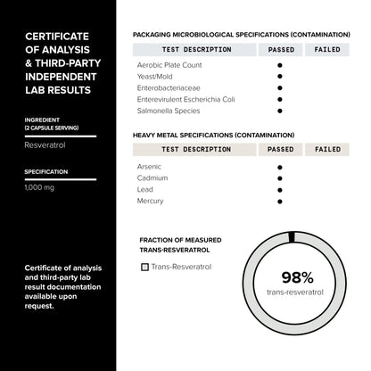 Ultra High Potency Third-Party Tested Trans Resveratrol 1000mg - 98% Pure, Highly Purified and Bioavailable - Resveratrol Polygonum Root Extract - 60 Capsules - Maple Wellness Supplements